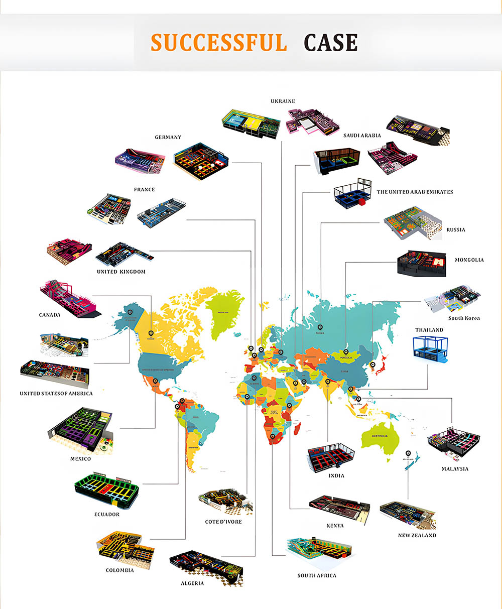 proyecto global W0005