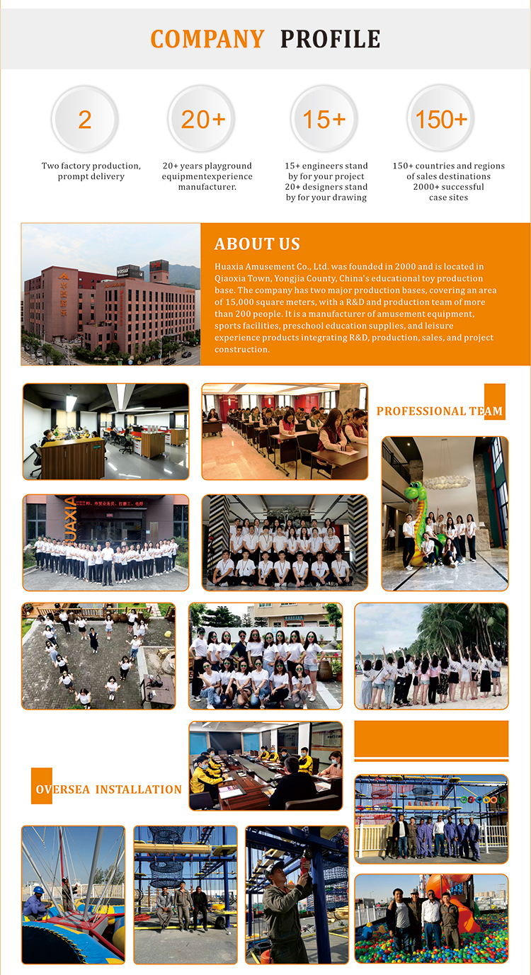 Perfil de empresa de Vasia W0010