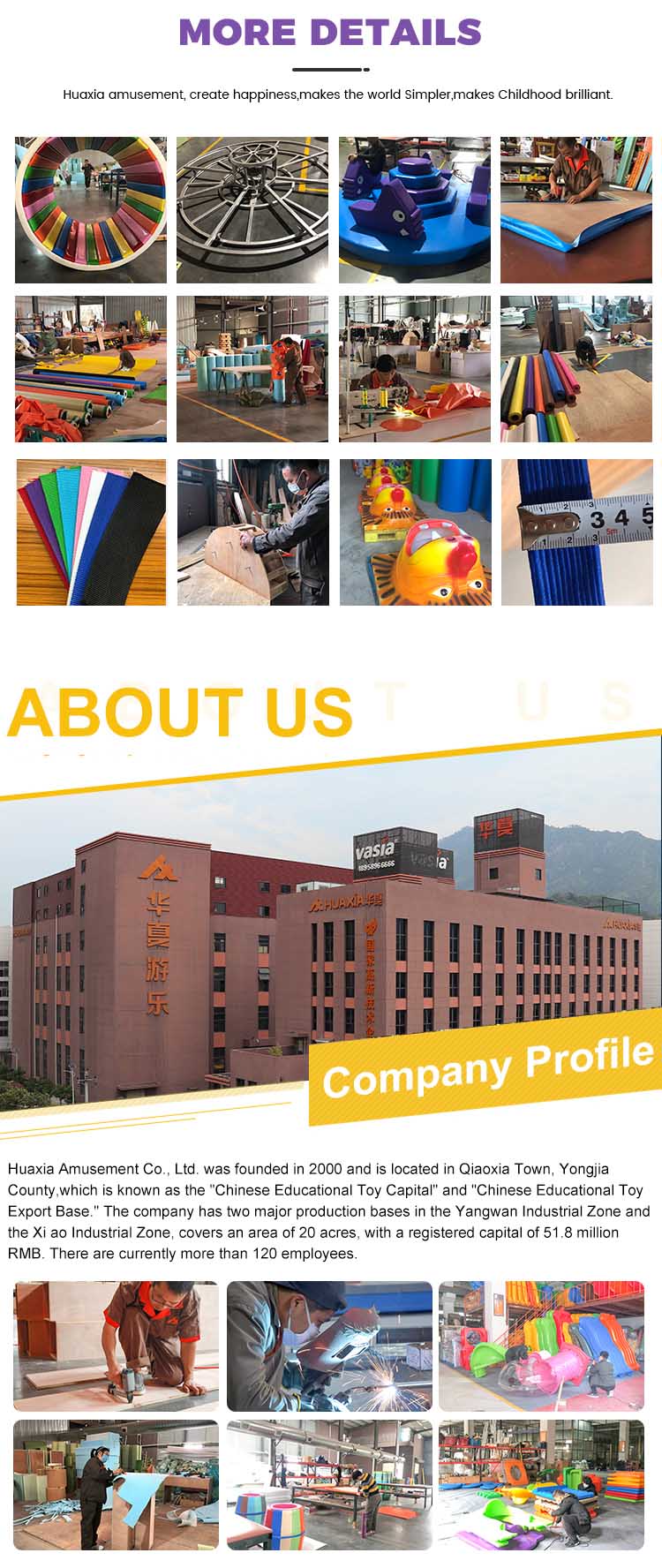 perfil de empresa W0060