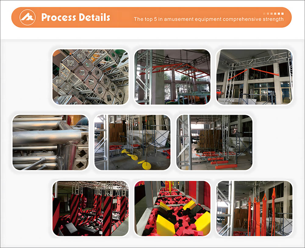 detalles del proceso W0021