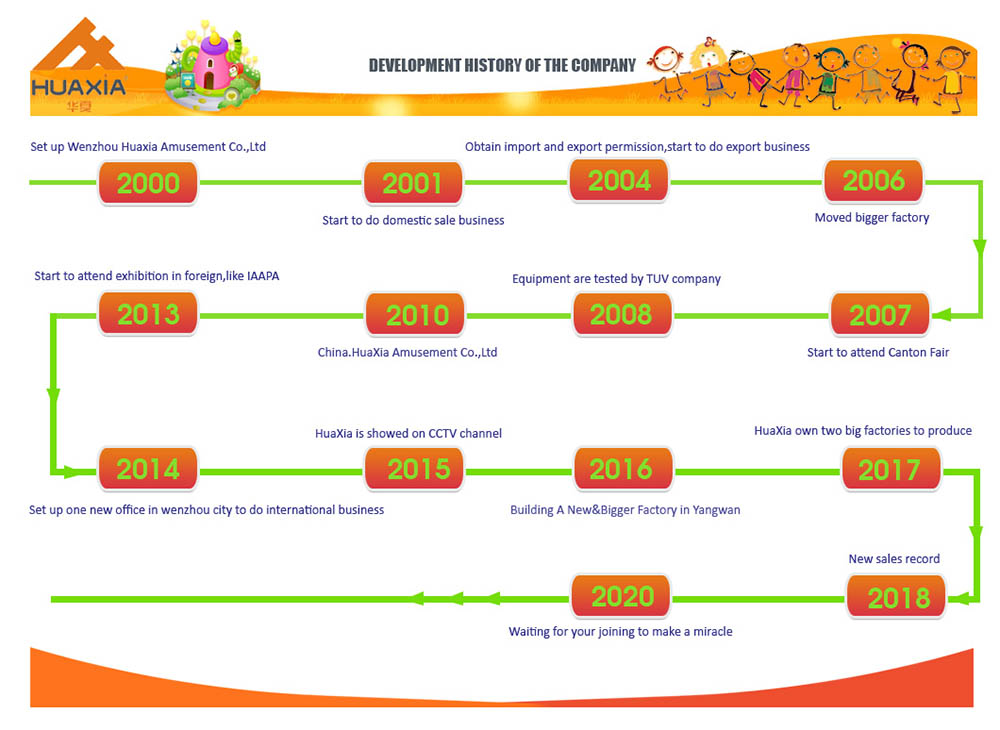 Selva interior C0213